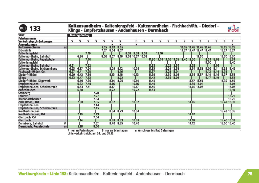 Kaltennordheim nun besser erreichbar Neuer Busfahrplan für Rhön